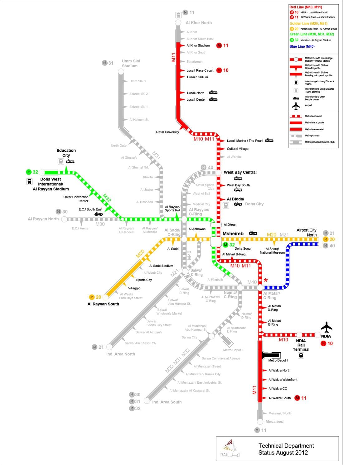 katar metro mapu