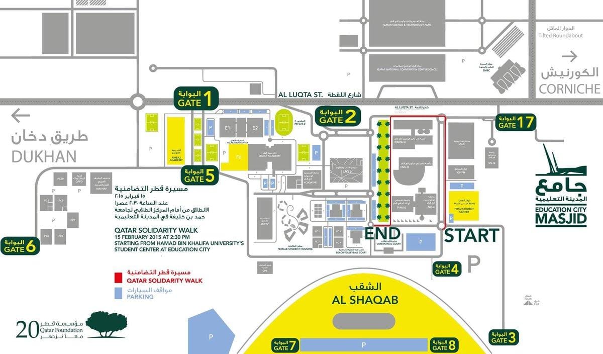 Mapa katar nadácie